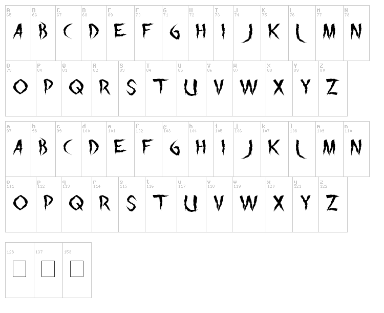 The Night font map